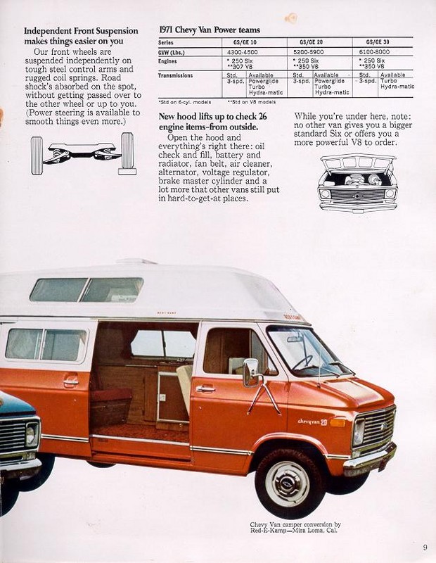1971 Chevrolet Recreation Vehicles Brochure Page 10